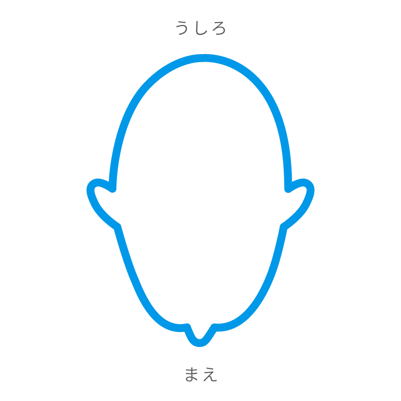 長頭症