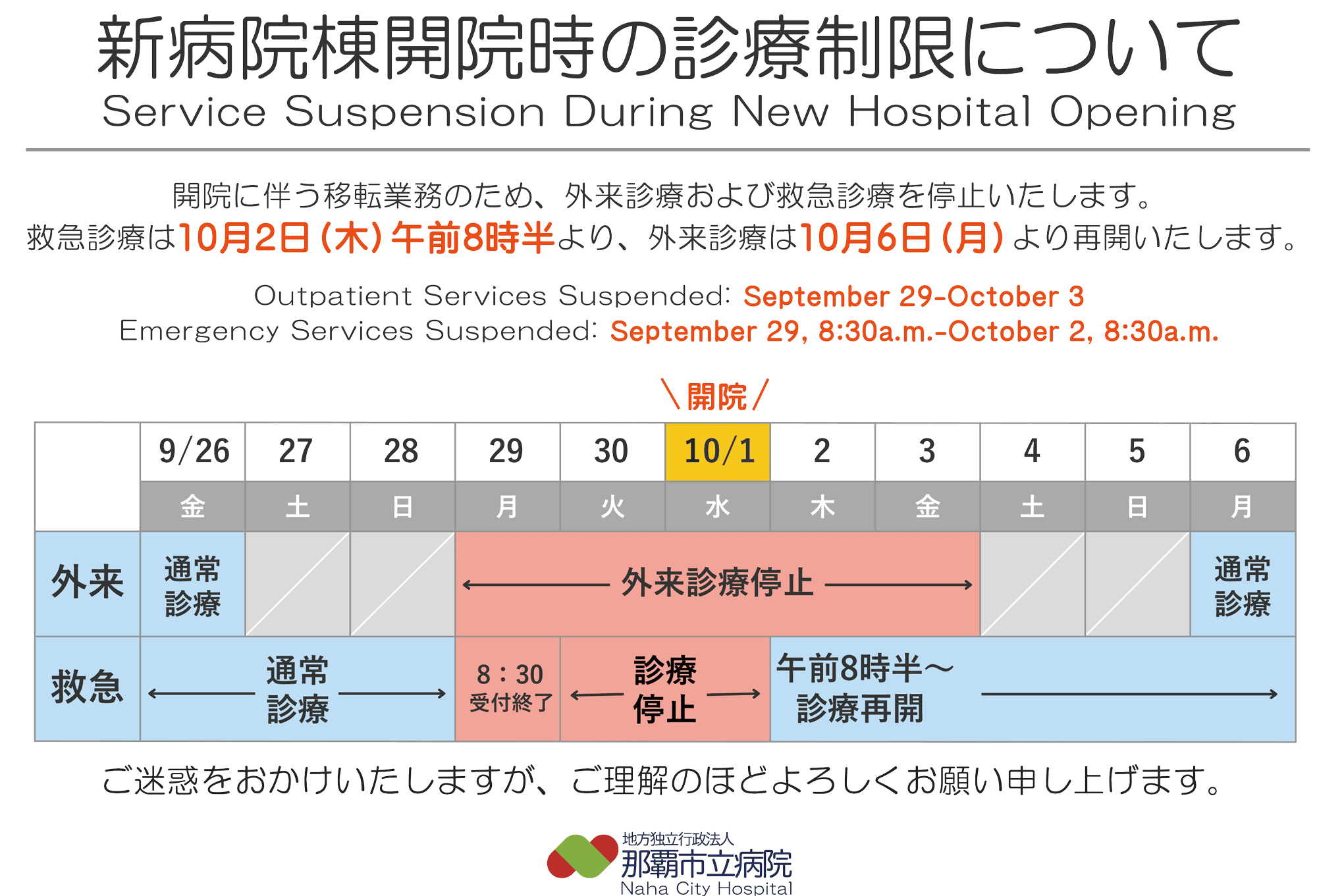 新病院棟開院時の診療制限について