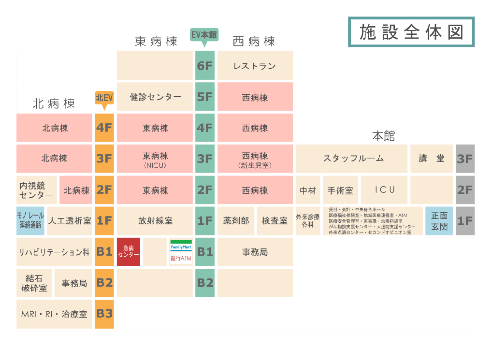 施設全体図
