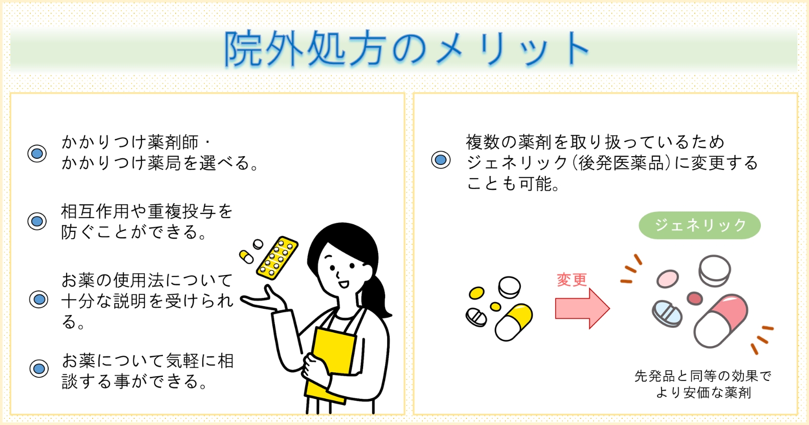 院外処方のメリット