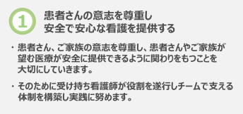 安心・安全で信頼される質の高い看護の実現