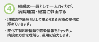 組織の一員として一人ひとりが、病院運営・経営に参画する