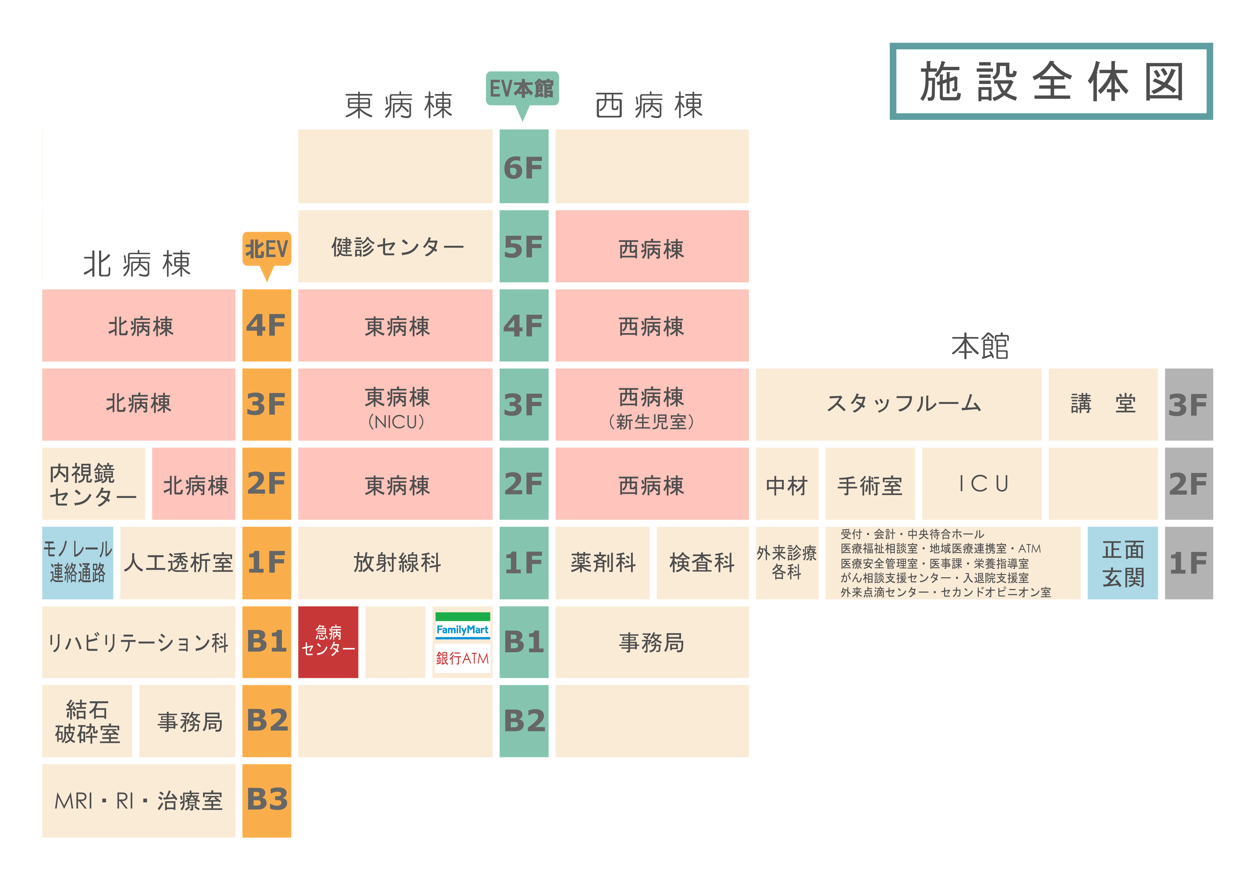 施設全体図