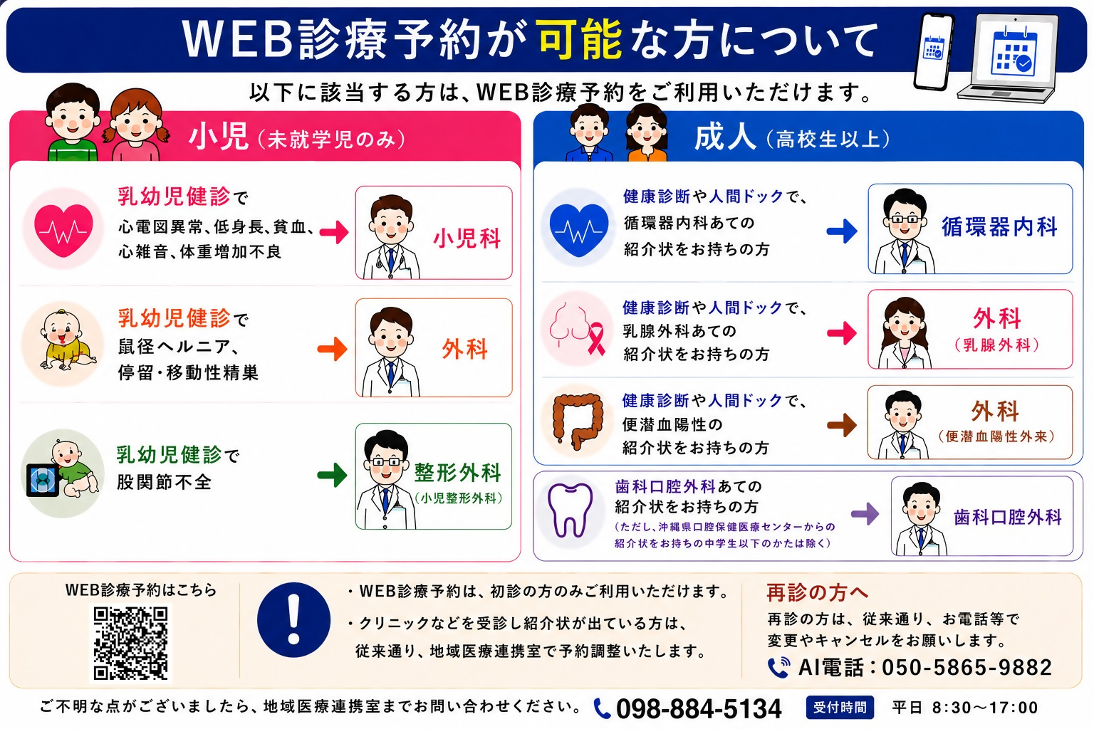 対象疾患一覧