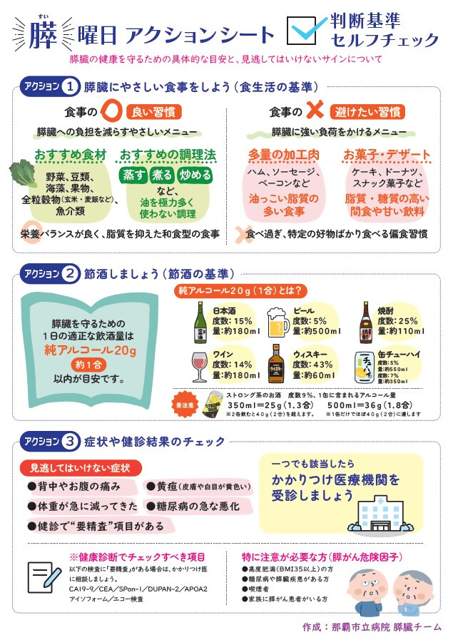 膵曜日アクションシート（案内用・裏面）